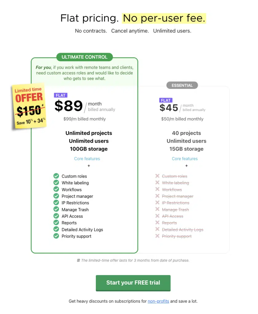 proofhub pricing